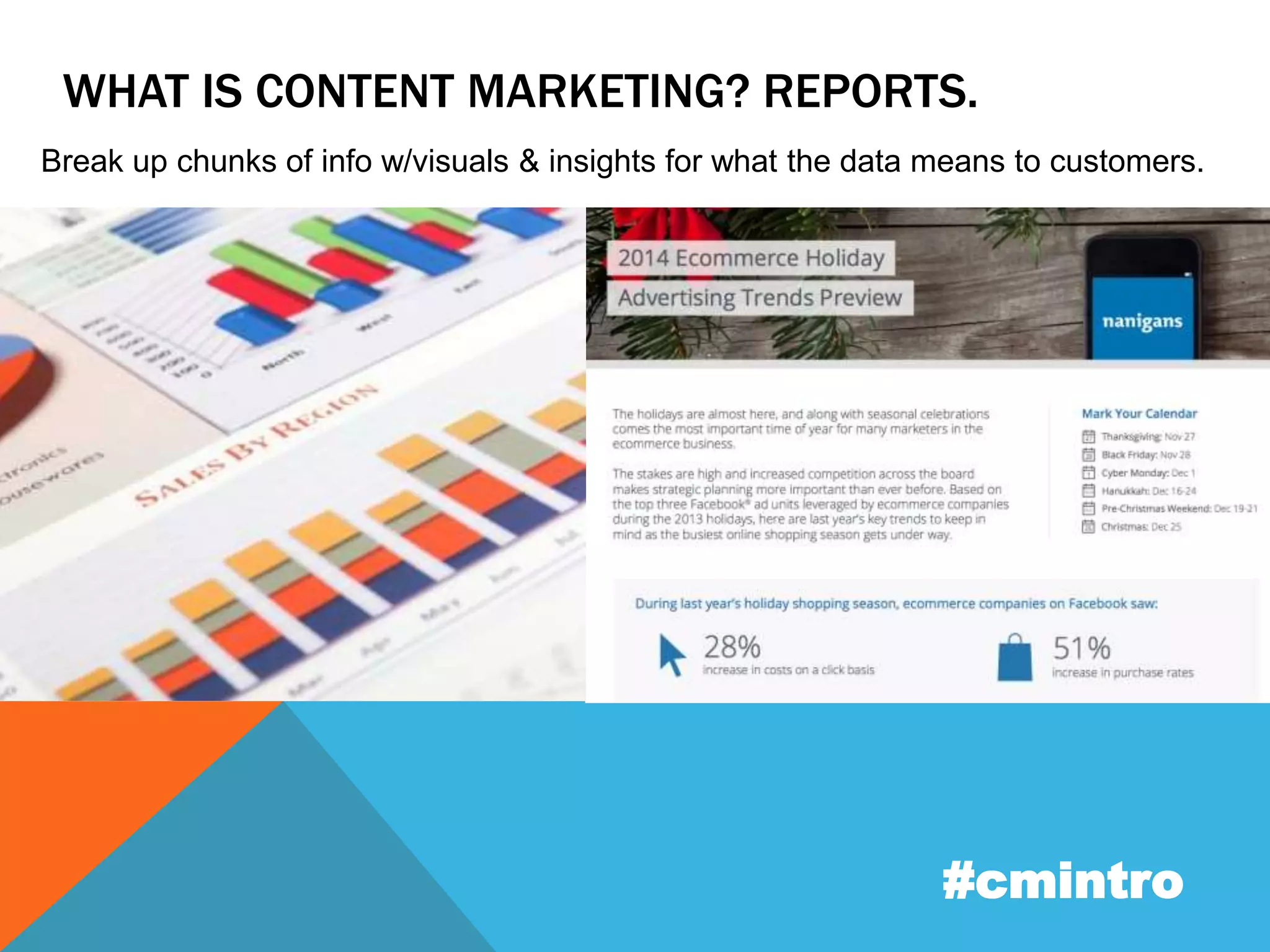 WHAT IS CONTENT MARKETING? REPORTS. 
Break up chunks of info w/visuals & insights for what the data means to customers. 
#cmintro 
 