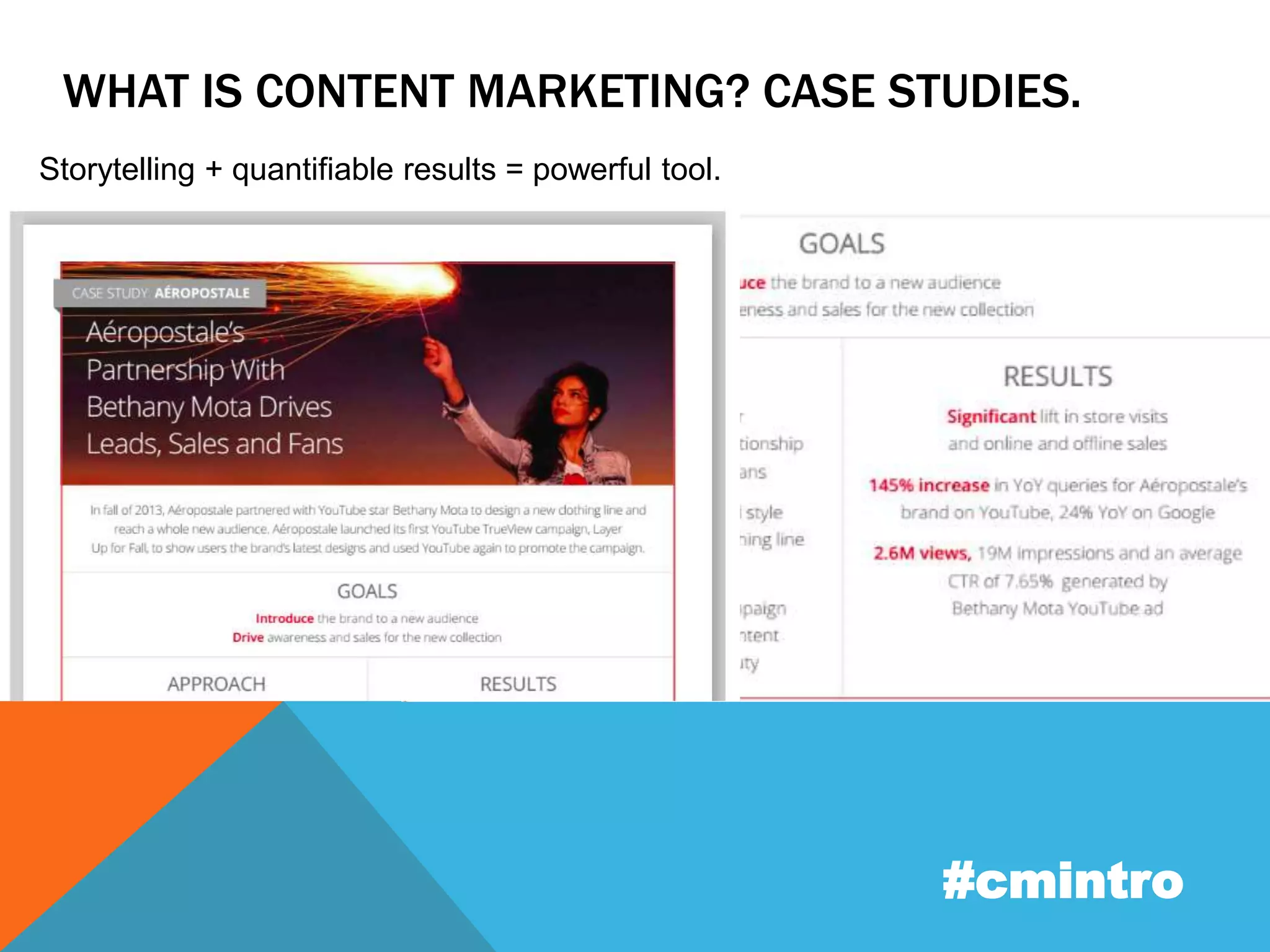 WHAT IS CONTENT MARKETING? CASE STUDIES. 
#cmintro 
Storytelling + quantifiable results = powerful tool. 
 
