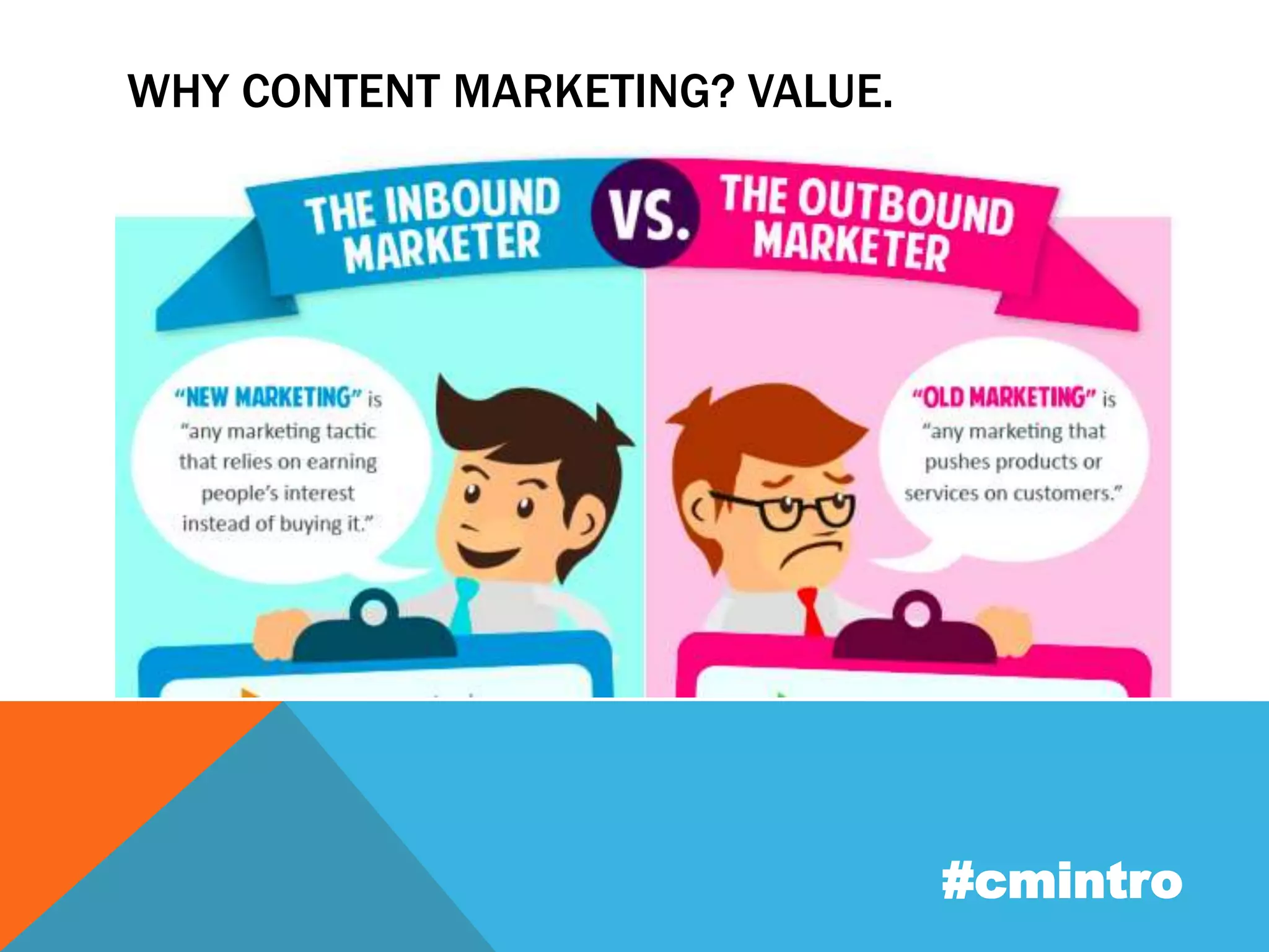 WHY CONTENT MARKETING? VALUE. 
#cmintro 
 