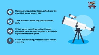 There are over 2 million blog posts published
daily.
52% of buyers strongly agree that if brands
packaged relevant content...