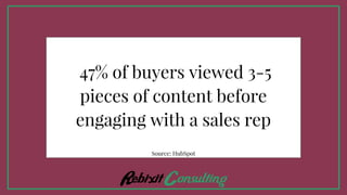 47% of buyers viewed 3-5
pieces of content before
engaging with a sales rep
Source: HubSpot
 