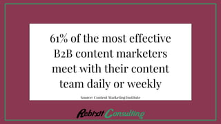 61% of the most effective
B2B content marketers
meet with their content
team daily or weekly
Source: Content Marketing Institute
 