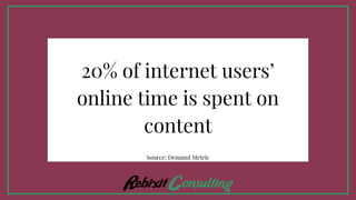 20% of internet users’
online time is spent on
content
Source: Demand Metric
 