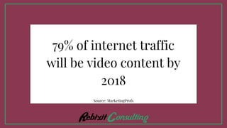 79% of internet traffic
will be video content by
2018
Source: MarketingProfs
 