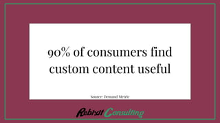 90% of consumers find
custom content useful
Source: Demand Metric
 