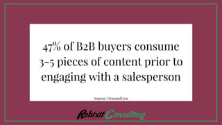 47% of B2B buyers consume
3-5 pieces of content prior to
engaging with a salesperson
Source: DemandGen
 