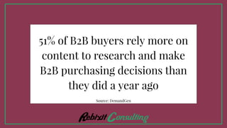 51% of B2B buyers rely more on
content to research and make
B2B purchasing decisions than
they did a year ago
Source: DemandGen
 