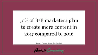 70% of B2B marketers plan
to create more content in
2017 compared to 2016
Source: Content Marketing Institute
 