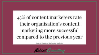 45% of content marketers rate
their organisation’s content
marketing more successful
compared to the previous year
Source: Content Marketing Institute
 