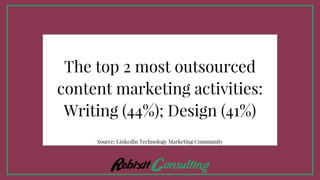 The top 2 most outsourced
content marketing activities:
Writing (44%); Design (41%)
Source: LinkedIn Technology Marketing Community
 
