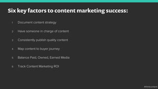 Six key factors to content marketing success:
1  Document content strategy
2  Have someone in charge of content
3  Consistently publish quality content
4  Map content to buyer journey
5  Balance Paid, Owned, Earned Media
6  Track Content Marketing ROI
#thinkcontent
 