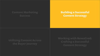 Content Marketing
Success
Building a Successful
Content Strategy
Working with NewsCred:
Crafting a Successful
Content Strategy
Utilizing Content Across
the Buyer Journey
 
