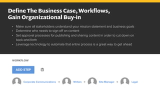 Deﬁne The Business Case, Workﬂows,
Gain Organizational Buy-in
•  Make sure all stakeholders understand your mission statement and business goals
•  Determine who needs to sign oﬀ on content
•  Set approval processes for publishing and sharing content in order to cut down on
back-and-forth
•  Leverage technology to automate that entire process is a great way to get ahead
 