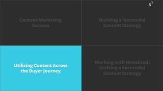 Content Marketing
Success
Building a Successful
Content Strategy
Working with NewsCred:
Crafting a Successful
Content Strategy
Utilizing Content Across
the Buyer Journey
 