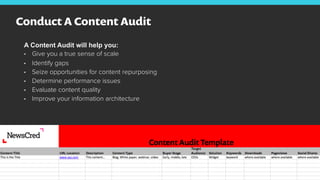 Conduct A Content Audit
A Content Audit will help you:
•  Give you a true sense of scale
•  Identify gaps
•  Seize opportunities for content repurposing
•  Determine performance issues
•  Evaluate content quality
•  Improve your information architecture
 