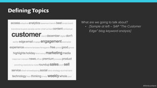 Deﬁning Topics
What are we going to talk about?
•  [Sample at left – SAP “The Customer
Edge” blog keyword analysis]
#thinkcontent
 