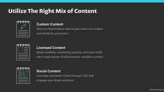 Utilize The Right Mix of Content
Custom Content
Share on-brand stories and recipes which are created
speciﬁcally for your brand.
Social Content
Leverage snackable content through UGC that
engages your target audience.
Licensed Content
Boost credibility, publishing cadence, and direct traﬃc
with a high-volume of fully-licensed, compliant content.
#thinkcontent
 