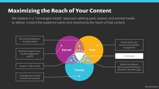 Maximizing the Reach of Your Content
We believe in a “converged media” approach utilizing paid, owned, and earned media
to deliver content the audience wants and maximizing the reach of that content.
Paid Social Inﬂuencer/
movable media
Leverage your owned
content and channels
Maximize organic buzz,
social engagement,
and PR
Organic Traﬃc & SEO
Quickly grow your
audience & jumpstart
engagement
Converged
Native Ads (Nativo)
Paid Content Distribution
(Outbrain, Sharethrough)
Earned Paid
Owned
#thinkcontent
 