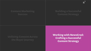 Content Marketing
Success
Building a Successful
Content Strategy
Working with NewsCred:
Crafting a Successful
Content Strategy
Utilizing Content Across
the Buyer Journey
 