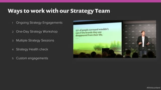 Ways to work with our Strategy Team
1  Ongoing Strategy Engagements
2  One-Day Strategy Workshop
3  Multiple Strategy Sessions
4  Strategy Health check
5  Custom engagements
#thinkcontent
 