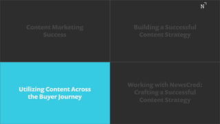 Content Marketing
Success
Building a Successful
Content Strategy
Working with NewsCred:
Crafting a Successful
Content Stra...