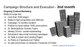 Content Marketing Strategy and Execution by Peter Mead