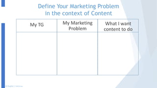 Define Your Marketing Problem
in the context of Content
My TG My Marketing
Problem
What I want
content to do
Lk Gupta | CMO/now
 