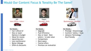 Would Our Content Focus & Tonality Be The Same?
Lk Gupta | CMO/now
Pramod
Businessman, Mumbai
He Needs :
• Prestige / Brand Image
• Comfort/ Safety / Style
• Advance Technology/
Eco-Friendly
Gagan
Manager, Delhi
He Needs :
• Upgrade
• Fuel Efficiency
• New or Used – Best
sellers / re-sale value
• Comparisons
• More space
• Festive offers
• Previous car evaluation
Ajit
Sales Officer, Indore
He Needs :
• Can I afford it?
• New or Used –
Options in budget
• Value for money
• Upcoming cars
• Low maintenance
• Better Mileage
• Offers & discounts
 