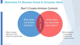 Determine Fit Between Brand & Consumer Need
- What’s unique
- What can I own
- What’s my personality
Micro-moments
- I want to go
- I want to do
- I want to know
What does
my Brand
stand for?
What does
my consumer
care about?
SweetSpot
Don’t Create Aimless Content
Lk Gupta | CMO/now
 