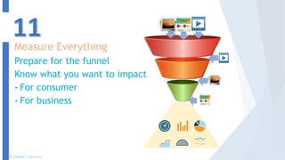 Measure Everything
Lk Gupta | CMO/now
Prepare for the funnel
Know what you want to impact
- For consumer
- For business
 