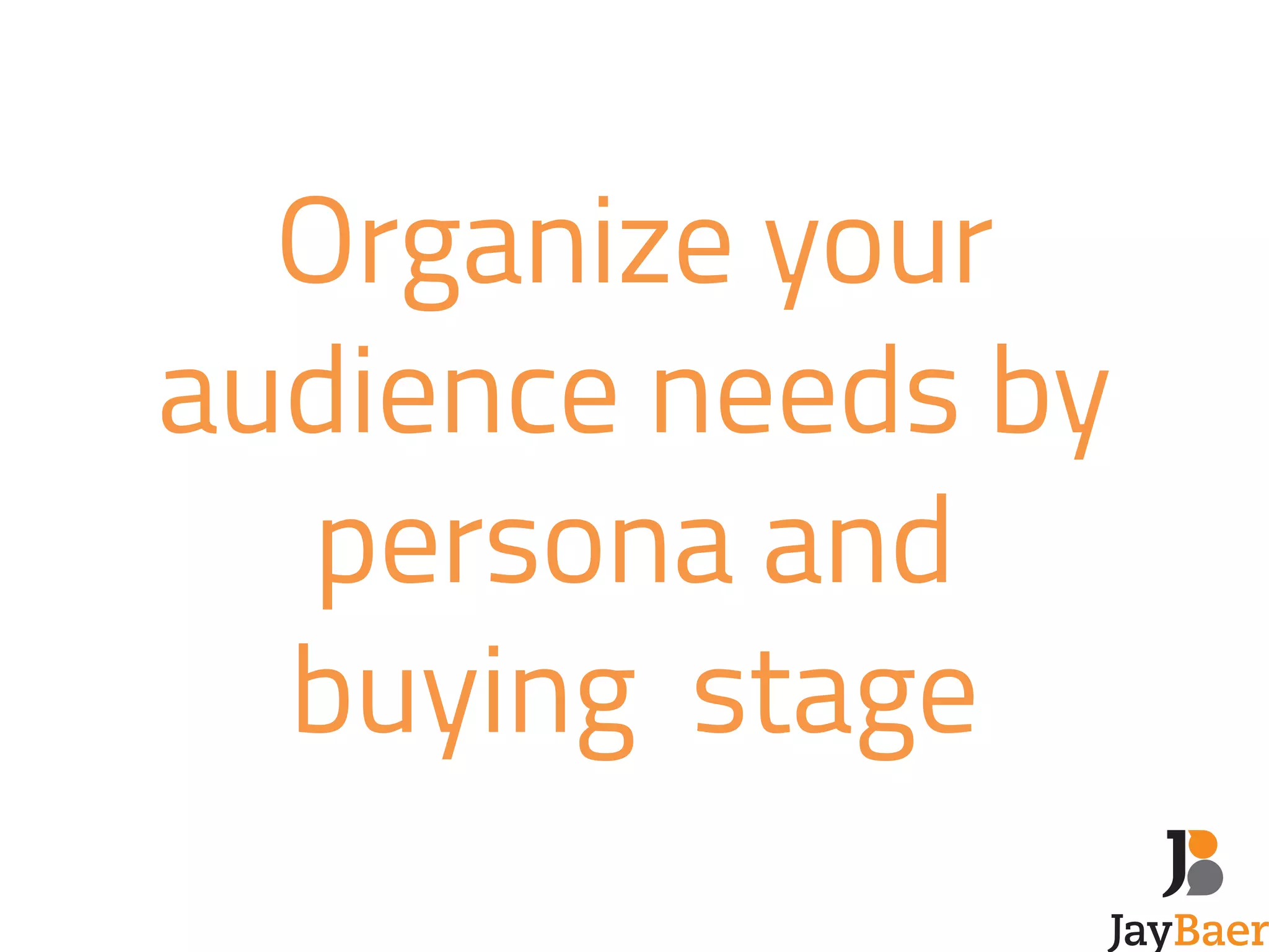 Organize your 
audience needs by 
persona and 
buying stage 
 