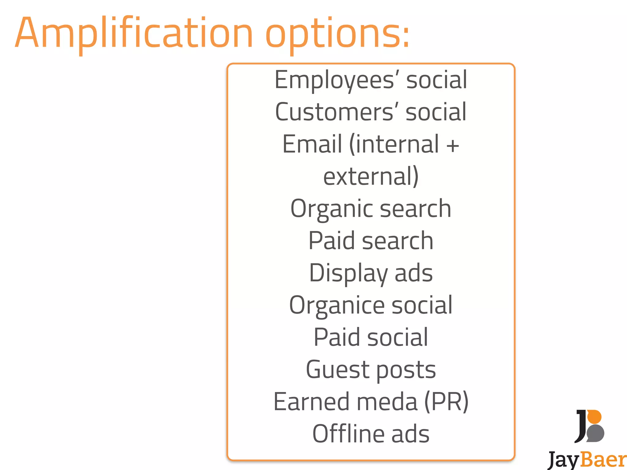 Amplification options: 
Employees’ social 
Customers’ social 
Email (internal + 
external) 
Organic search 
Paid search 
Display ads 
Organice social 
Paid social 
Guest posts 
Earned meda (PR) 
Offline ads 
 