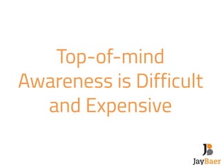 Top-of-mind 
Awareness is Difficult 
and Expensive 
 