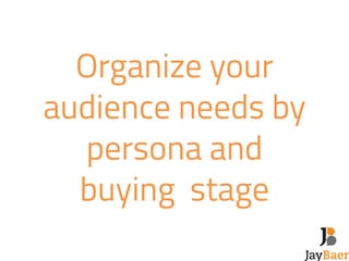 Organize your 
audience needs by 
persona and 
buying stage 
 