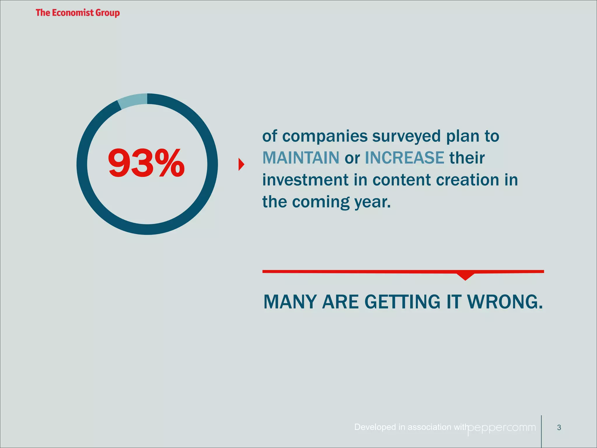 of companies surveyed plan to 
MAINTAIN or INCREASE their 
investment in content creation in 
the coming year. 
Developed in association with 
93% 
MANY ARE GETTING IT WRONG. 
3 
 
