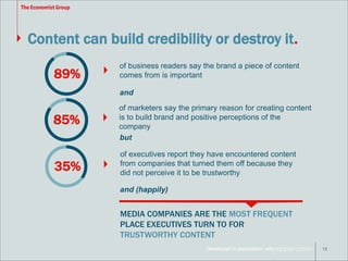 Content can build credibility or destroy it. 
of business readers say the brand a piece of content 
Developed in association with 13 
89% comes from is important 
and 
of marketers say the primary reason for creating content 
is to build brand and positive perceptions of the 
company 
85% 
35% 
but 
of executives report they have encountered content 
from companies that turned them off because they 
did not perceive it to be trustworthy 
and (happily) 
MEDIA COMPANIES ARE THE MOST FREQUENT 
PLACE EXECUTIVES TURN TO FOR 
TRUSTWORTHY CONTENT 
 