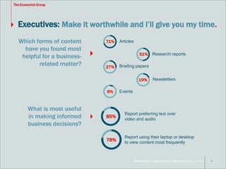 Executives: Make it worthwhile and I’ll give you my time. 
51% Research reports 
27% Briefing papers 
19% Newsletters 
Developed in association with 
7 
Which forms of content 
have you found most 
helpful for a business-related 
matter? 
What is most useful 
in making informed 
business decisions? 
71% Articles 
8% Events 
85% 
Report preferring text over 
video and audio 
78% 
Report using their laptop or desktop 
to view content most frequently 
 