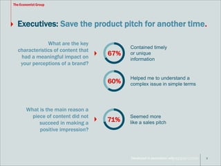 Executives: Save the product pitch for another time. 
Developed in association with 
9 
67% 
Contained timely 
or unique 
information 
What are the key 
characteristics of content that 
had a meaningful impact on 
your perceptions of a brand? 
What is the main reason a 
piece of content did not 
succeed in making a 
positive impression? 
60% 
Helped me to understand a 
complex issue in simple terms 
71% 
Seemed more 
like a sales pitch 
 