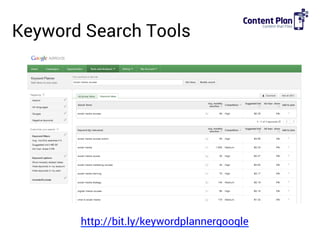 Keyword Search Tools
http://bit.ly/keywordplannergoogle
 
