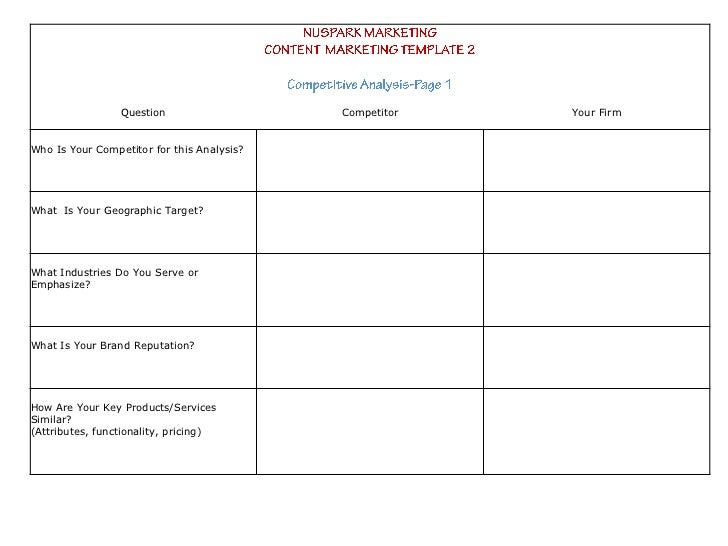 website content template