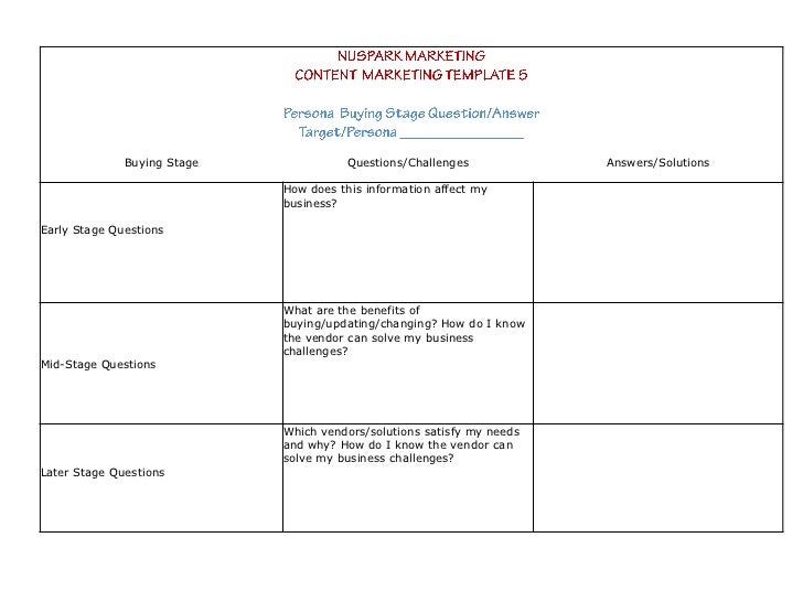 mid year review templates