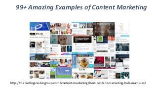 Content Marketing
Helps People
Helps Your Business
On Any Size Budget
 