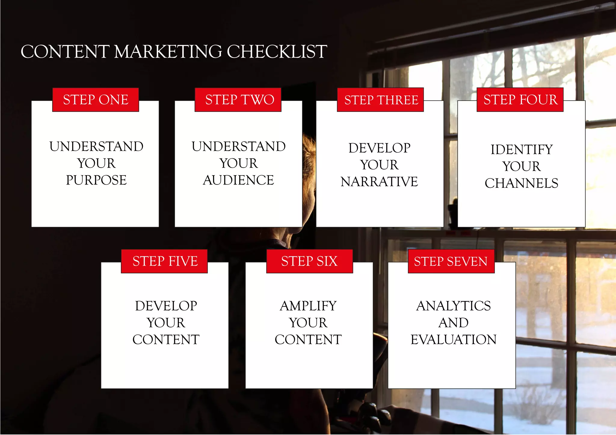 CONTENT MARKETING CHECKLIST
STEP ONE STEP TWO STEP THREE STEP FOUR
STEP FIVE STEP SIX STEP SEVEN
UNDERSTAND
YOUR
PURPOSE
UNDERSTAND
YOUR
AUDIENCE
DEVELOP
YOUR
NARRATIVE
IDENTIFY
YOUR
CHANNELS
DEVELOP
YOUR
CONTENT
AMPLIFY
YOUR
CONTENT
ANALYTICS
AND
EVALUATION
 