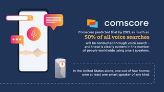 Comscore predicted that by 2021, as much as
50% of all voice searches
will be conducted through voice search –
and these i...