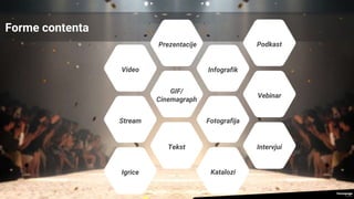 Fotografija
Igrice
Stream
Video
Tekst
GIF/
Cinemagraph
Prezentacije
Katalozi
Infografik
Intervjui
Vebinar
Podkast
Forme contenta
 