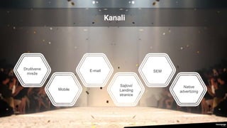 Kanali
Društvene
mreže
Mobile
E-mail
Sajtovi/
Landing
stranice
SEM
Native
advertizing
 
