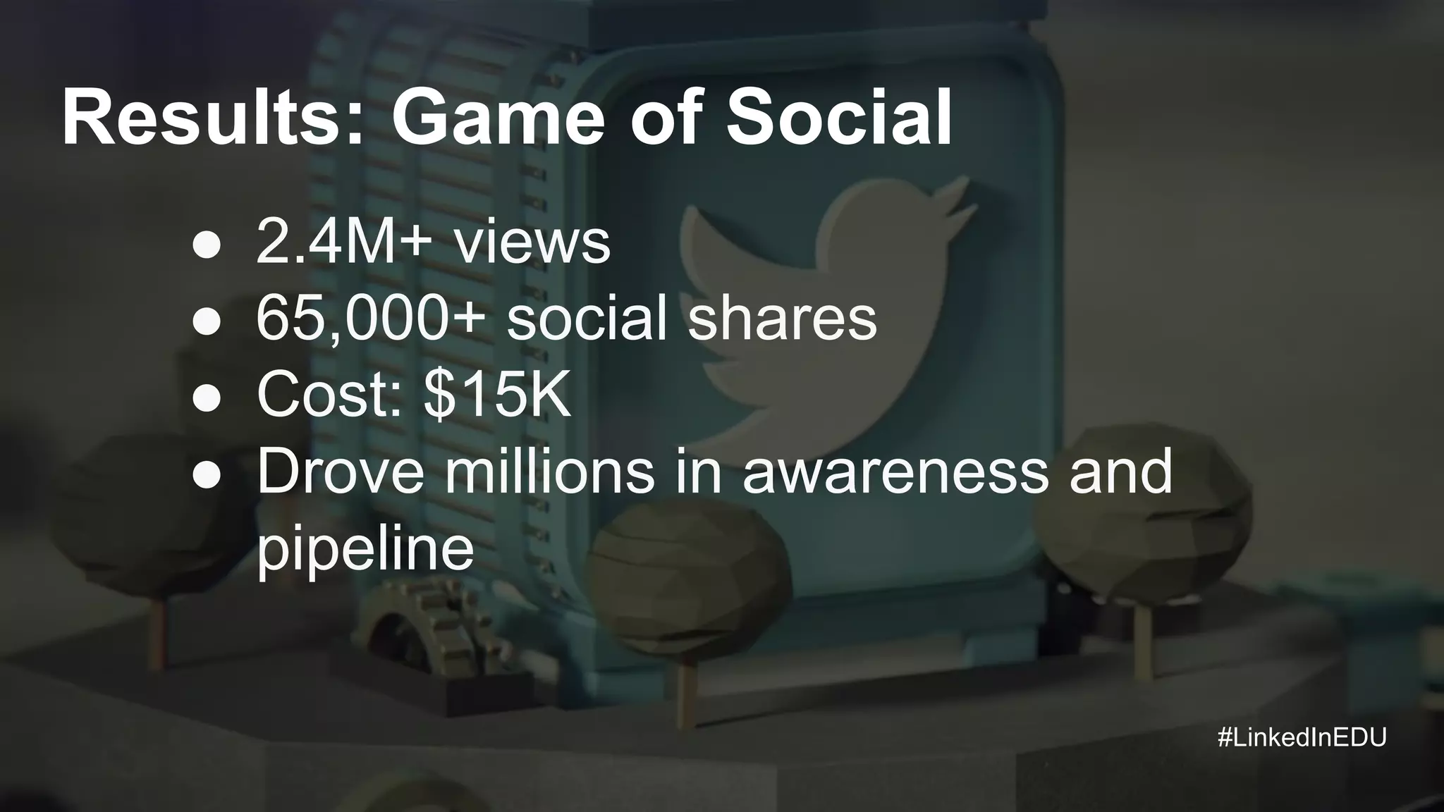 Results: Game of Social
● 2.4M+ views
● 65,000+ social shares
● Cost: $15K
● Drove millions in awareness and
pipeline
#LinkedInEDU
 