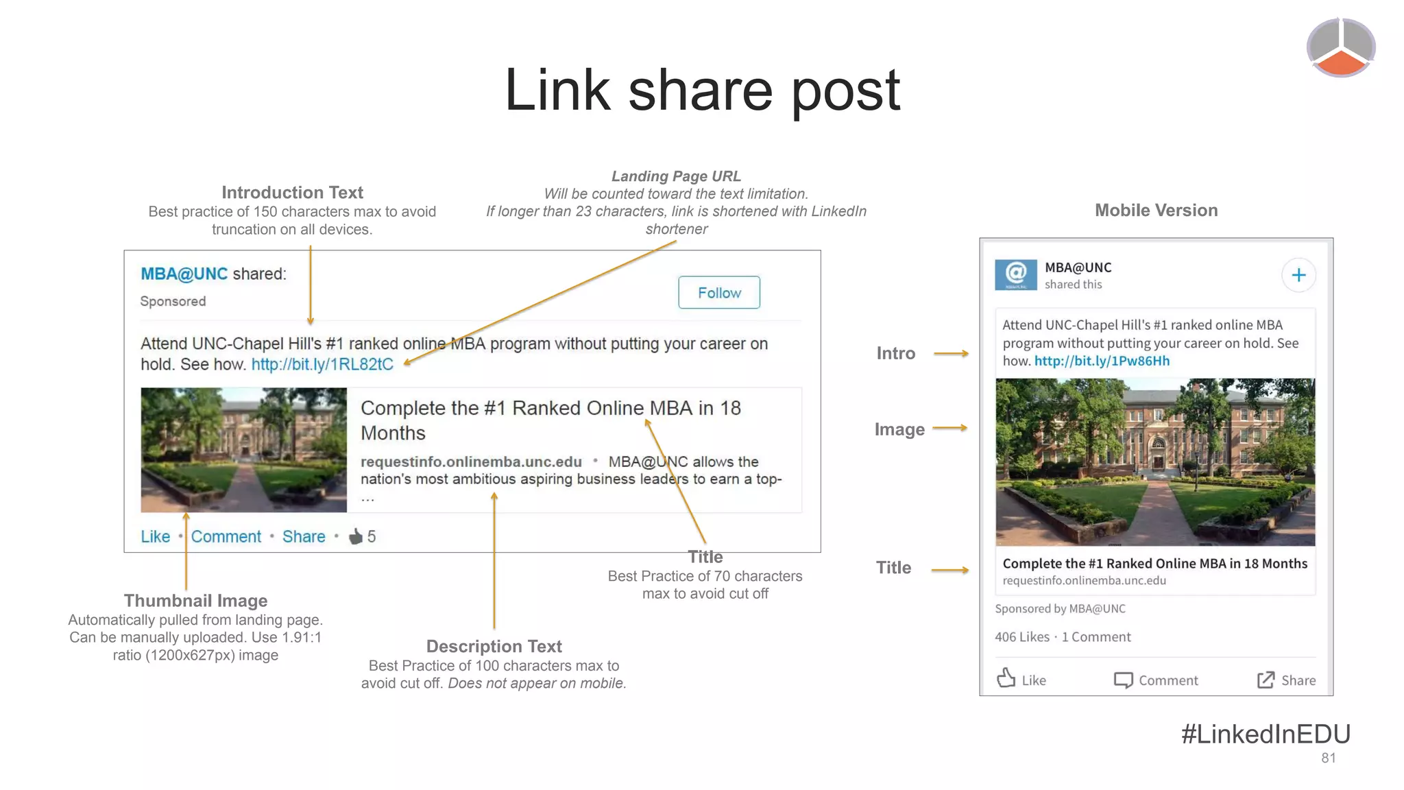 Link share post
Introduction Text
Best practice of 150 characters max to avoid
truncation on all devices.
Landing Page URL
Will be counted toward the text limitation.
If longer than 23 characters, link is shortened with LinkedIn
shortener
Title
Best Practice of 70 characters
max to avoid cut off
Description Text
Best Practice of 100 characters max to
avoid cut off. Does not appear on mobile.
Thumbnail Image
Automatically pulled from landing page.
Can be manually uploaded. Use 1.91:1
ratio (1200x627px) image
Mobile Version
Intro
Image
Title
#LinkedInEDU
81
 