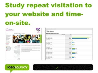 Study repeat visitation to
your website and time-
on-site.
 
