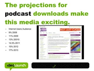 The projections for
podcast downloads make
this media exciting.
–   Internet Users Audience
–   9% 2008
–   11% 2009
–   13% 20010
–   14.5% 2011
–   15% 2012
–   17% 2013
 